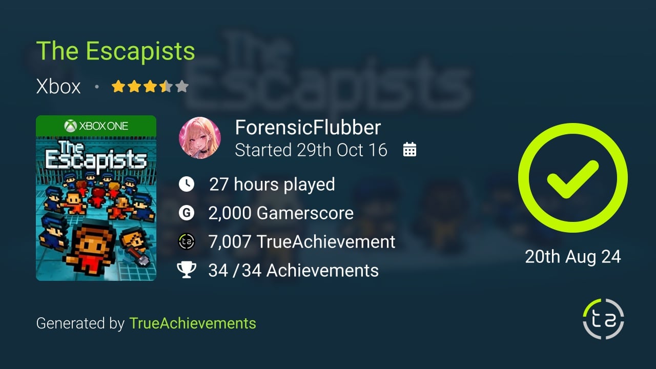 The Escapists achievement summary